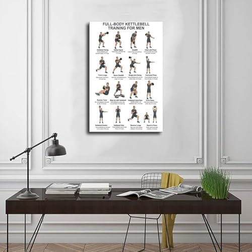 Kettlebell Workout Chart Full Body Kettlebell Exercises for Men Workout Upper Lower Body Strength Training Canvas Poster Bedroom Decor Room Decor Frame 12x18inch