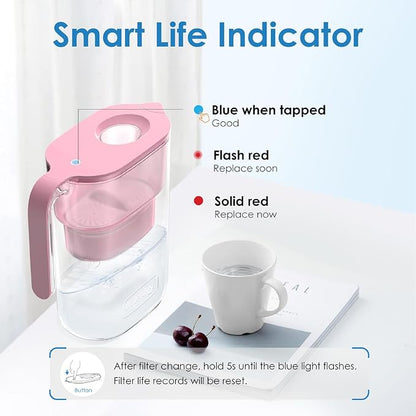 Waterdrop PT-05P Water Filter Pitcher, 7-Cup Capacity, NSF Certified, Pink | 5X Longer Filter Life, Up to 200 Gallons, for Fridge, Countertop, and Gift Giving, Reduces PFOA/PFOS, Chlorine
