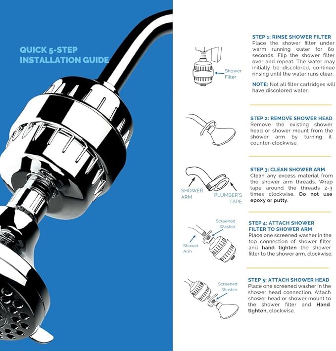 AquaBliss High Output Revitalizing Shower Filter - Reduces Dry Itchy Skin, Dandruff, Eczema, and Dramatically Improves The Condition of Your Skin, Hair and Nails - Matte Black (SF100-BK)