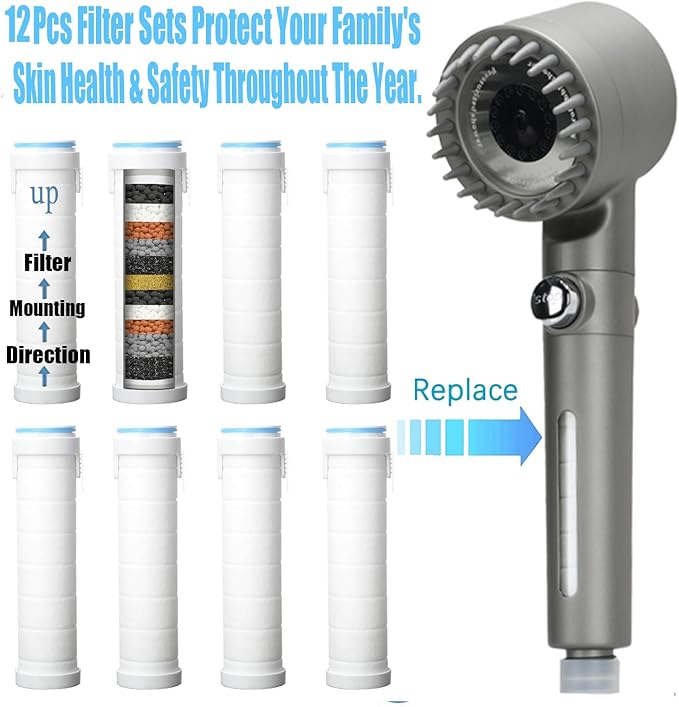 High Pressure Handheld Shower Head High Pressure Shower Heads- High Flow Even with Low Water Pressure - Hand Held Showerhead Set with 59″Replacement Hose/Bracket and Cotton Filters (White 2)