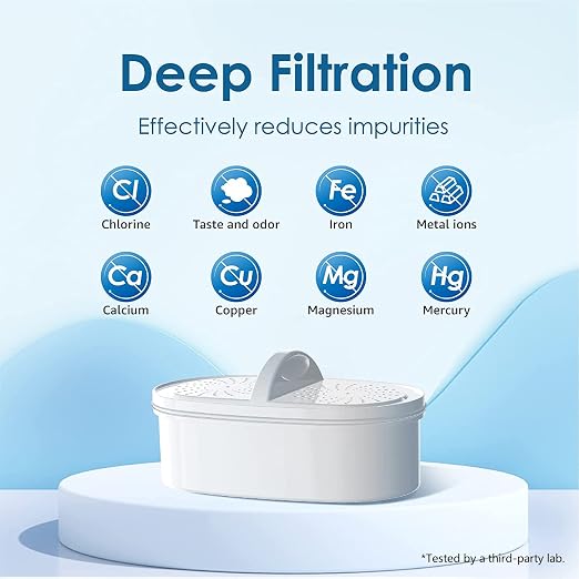 [Original] Waterdrop PF-01A Water Filter for Waterdrop Pitcher & Dispenser | NSF Certified, Reduces Lead, PFAS, PFOA/PFOS, Chlorine, Last Up to 3 Months or 200 Gallons, 1 Pack