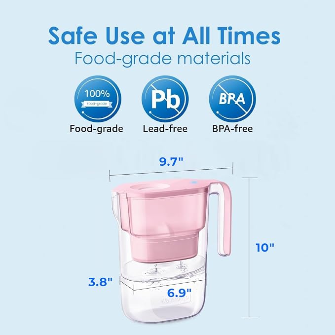 Waterdrop PT-05P Water Filter Pitcher, 7-Cup Capacity, NSF Certified, Pink | 5X Longer Filter Life, Up to 200 Gallons, for Fridge, Countertop, and Gift Giving, Reduces PFOA/PFOS, Chlorine