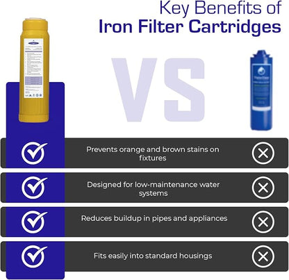 Crystal Quest Iron Filter Cartridge – Reduces Iron, Prevents Stains, Enhances Water Clarity, Protects Plumbing & Appliances, Reliable Filtration for Clean Water, Long-Lasting Performance