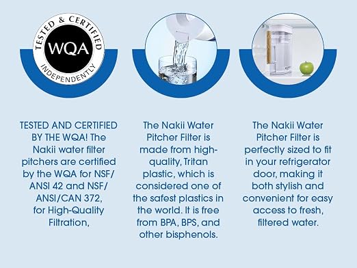 Nakii Water Filter Pitcher 1.8L - Long Lasting 150 Gallons Filtered Water Pitchers With Fast Filtration & Purification Technology - Removes Chlorine, Metals For Clean Tasting Water - WQA Certified