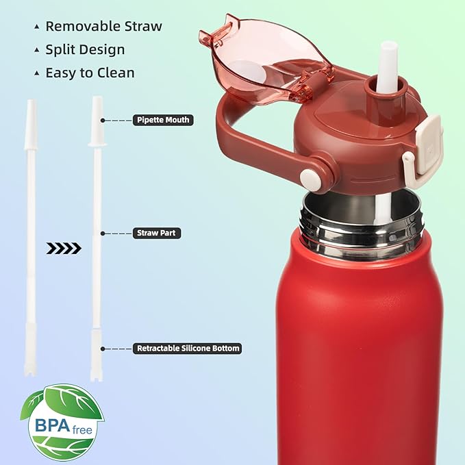 BJPKPK Insulated Water Bottles with Straw, 35 oz Stainless Steel Metal Water Bottle with One-handed Opening Lid, BPA Free Sport Jugs, Flasks for Men & Women, Red