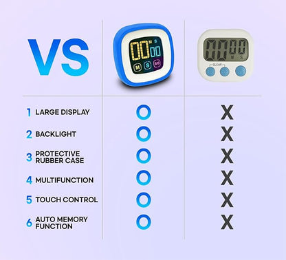 CREAVIVA Digital Kitchen Timer, Countdown, Countup, Protective Rubber case, Large Display with Color Bold Digits, Touch Control, Backlit, Magnetic Kickstand, Loud Alarm, Auto Memory (Sky Blue)