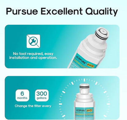 ICEPURE PRO DA97-17376B Refrigerator Water Filter Replacement for Samsung HAF-QIN/EXP, HAF-QIN, RS27T5200SR WS645A RS22T5201SR RF28R7201SR RF32CG5400SR RF27CG5400SR DA97-08006C WD-F45 RWF4200AH, 1PACK