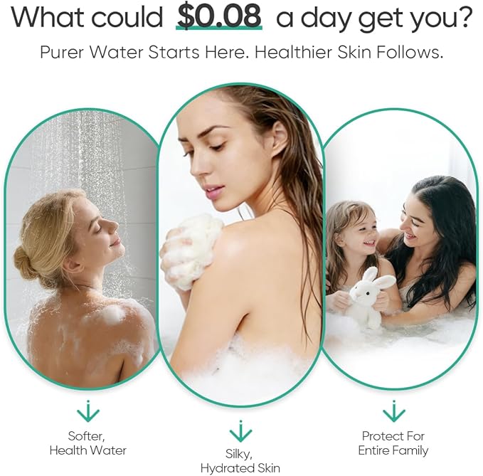Cobbe HD HEAVY DUTY High Output Shower Filter – 99% REMOVAL Shower Head Filter for Hard Water, Heavy Metals, Chlorine and Harmful Substance, Improve your skin and hair - Egyptian Gold