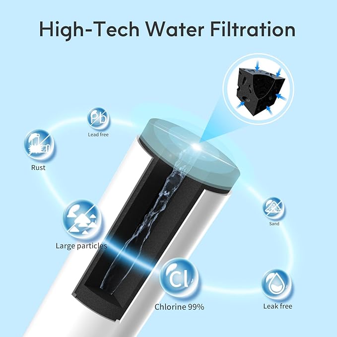 Lifefilter Replacement for MWF Refrigerator Water Filters, MWFP, HDX FMG-1, MWFA, GWF, GSE25GSHECSS, WFC1201, RWF1060, 197D6321P006, 9991, PC75009, 4 Pack