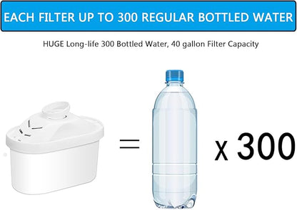 Hskyhan Alkaline Water Filter - Replacement Pitcher Water Filters, Cartridge Improve PH, 7 Stage Filteration System To Purify, 2 Pack