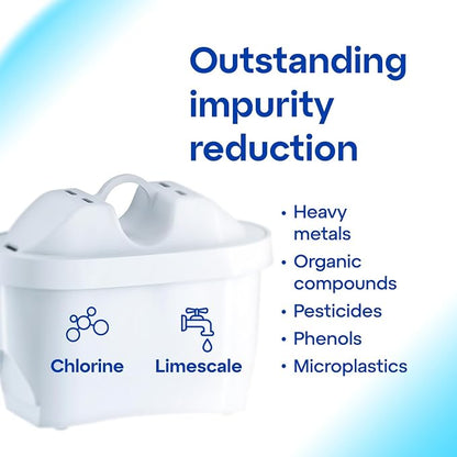 AQUAPHOR Water Filter Jug Amethyst with 1 X MAXFOR+ 200L Cartridge - Capacity 2.8L - Red