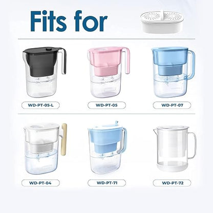 AQUA CREST PF-01A Water Filter Replacement for Waterdrop® Pitchers, 4 Pack | Replacement for Waterdrop® Pitcher and Dispenser, Reduces Lead, PFAS, PFOA/PFOS, Chlorine, Last Up to 3 Months or 200 Gallons