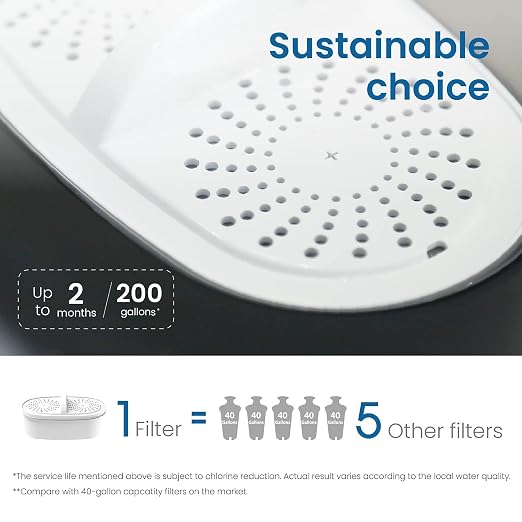 [Original] Waterdrop PF-01A Water Filter for Waterdrop Pitcher & Dispenser | NSF Certified, Reduces Lead, PFAS, PFOA/PFOS, Chlorine, Each Filter Lasts Up to 3 Months or 200 Gallons, 6 Pack
