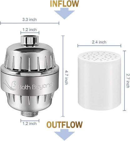 Bath Beyond Shower Filter Vitamin C 15 Stage High Output Water Filter With cartridge for Hard Water - Shower Head Filter Rose Gold