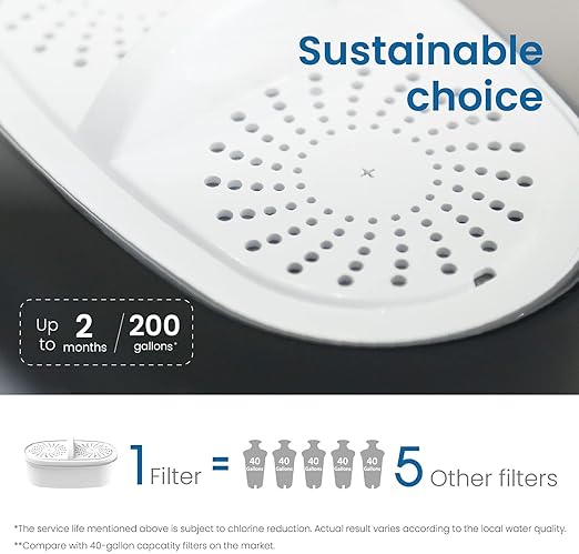 [Original] Waterdrop PF-01A Water Filter for Waterdrop Pitcher & Dispenser | NSF Certified, Reduces Lead, PFAS, PFOA/PFOS, Chlorine, Last Up to 3 Months or 200 Gallons, 1 Pack