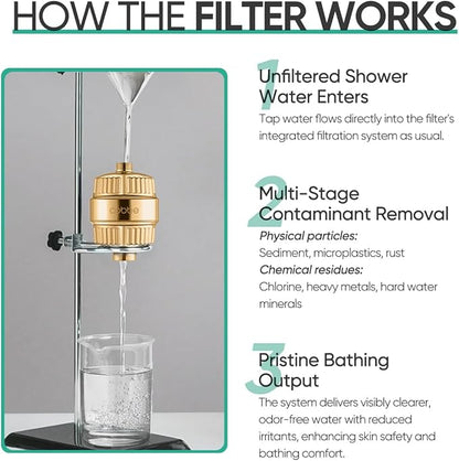 Cobbe HD HEAVY DUTY High Output Shower Filter – 99% REMOVAL Shower Head Filter for Hard Water, Heavy Metals, Chlorine and Harmful Substance, Improve your skin and hair - Egyptian Gold