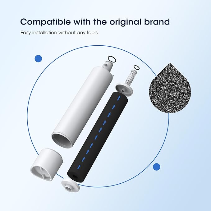 GLACIER FRESH Replacement for RPWFE, RPWF (Built-in CHIP) Refrigerator Water Filter, Compatible with GFE28GYNFS, GFE28GELDS, PFE28KELDS, PFE28KYNFS, GFD28GELDS, PWE23KELDS, PWE23KMKES, 3 Pack