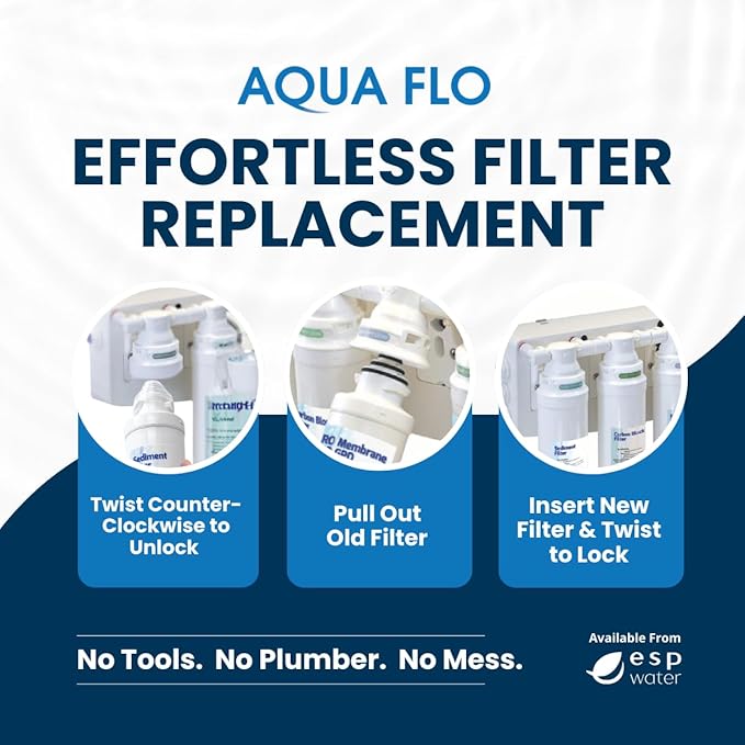 Aqua Flo 41407002 Carbon Block RO Filter, 5 Micron – Replacement for Platinum QCRO 4-Stage System, Quick-Change Cartridge for 2nd & 4th Stage, High-Performance Water Filtration