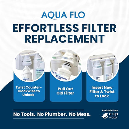 Aqua Flo 41407002 Carbon Block RO Filter, 5 Micron – Replacement for Platinum QCRO 4-Stage System, Quick-Change Cartridge for 2nd & 4th Stage, High-Performance Water Filtration
