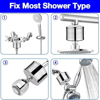 Matte Black Showerhead Filter - 15 Stage Shower Filter for Hard Water, Reduces Chlorine, Softens Water, Prevents Dry Skin