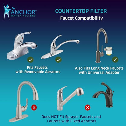 Anchor AF-3110 10-Stage Alkaline, Mineral, Anti-oxidizing Countertop Water Filter - Removes PFASs, Heavy Metals, Chlorine (Clear)
