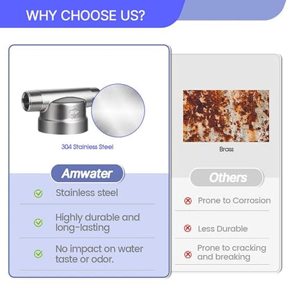 304 Stainless Steel 40 Micron Spin Down Water Filter, Whole House Spin Down Sediment Water Filter, Reusable Flushable Pre-Filtration System, 1" MNPT + 3/4" FNPT+3/4MNPT, BPA Free