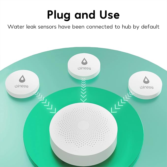 Winees WiFi Water Leak Detector, 3 Pack Water Sensors(Hub Not Included), Easy Set Up, 100M Transmission for Basement, Bathroom, Laundry, IFTTT, S1 FSK(Accessory)