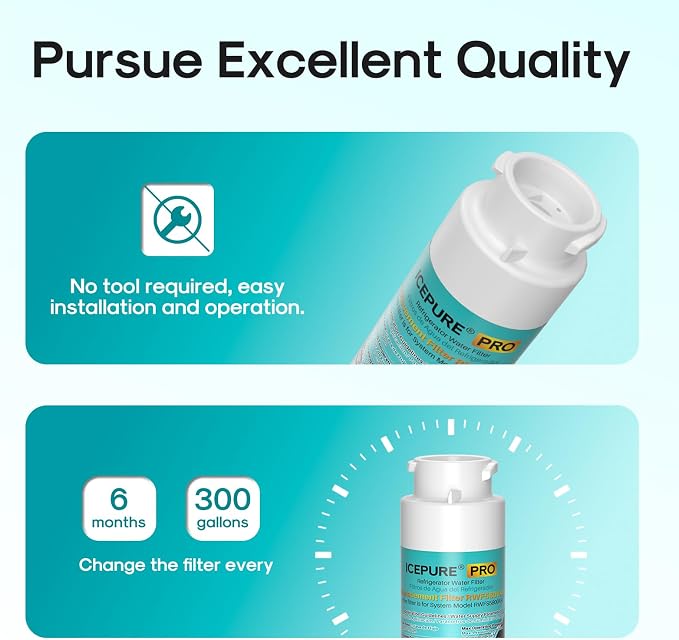 ICEPURE PRO RWF5800AH Replacement for Frigidaire EPTWFU01 EWF02, Pure Source Ultra II, PureSource Ultra 2, SCWFTCTO, GP006, MR022, JO22, BO022, DE022, TH-01, 1007, Refrigerator Water Filter, 3PACK
