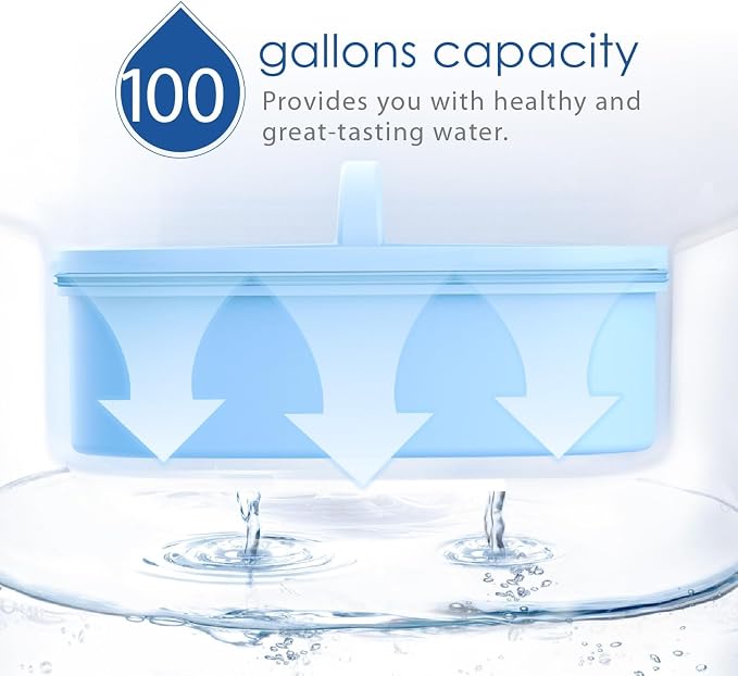 [Original] Waterdrop PF-AL Alkaline Water Filter for Waterdrop Pitchers | Water Filter Replacement for Waterdrop Pitcher Filtration System, Improves Coffee Taste, Lasts Up to 300 Gallons, 3 Pack