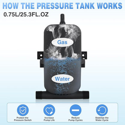 Nilight RV Accumulator Tank, 0.75L Max 125PSI Pre-Pressurized Water Accumulator Tank Control Inner Bladder with 1/2 MNPT Port Fitting Use with RV Water Pump Tank System for RV Boat Travel Trailer Home