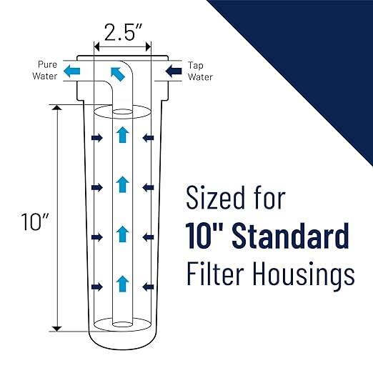 Pentair Pentek PCC-1 Phosphate Water Filter, 10-Inch, Under Sink Hexametaphosphate Crystal Replacement Cartridge, Fits #10 Standard Filter Housing