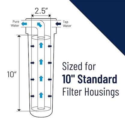 Pentair Pentek PCC-1 Phosphate Water Filter, 10-Inch, Under Sink Hexametaphosphate Crystal Replacement Cartridge, Fits #10 Standard Filter Housing