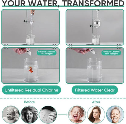 Cobbe 20 Stage Shower Head Filter with KDF-55 for Hard Water, High Output Water Filter with 2 Replaceable Cartridges - Removing Chlorine and Harmful Substance, Chrome