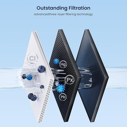 GLACIER FRESH Water Filter Replacement for Sub-Zero 4204490, 4290510, 9030868 Refrigerator Water Filter, 2 Pack
