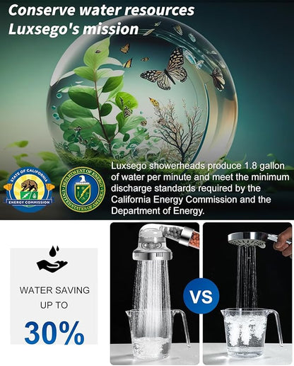 Luxsego Filtered Shower Head for Hard Water, High Pressure 3 Modes Shower Heads with Handheld Spray, Water Softener Showerhead Set with Mineral Beads to Remove Chlorine & Fluoride for Dry Hair & Skin