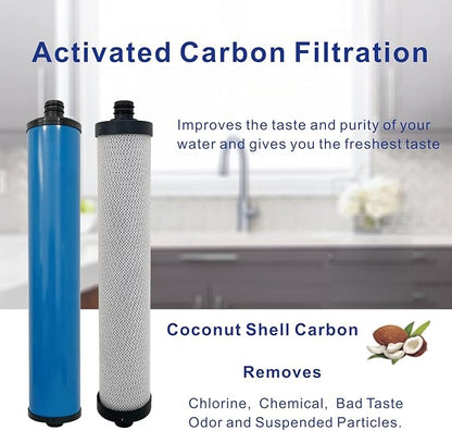 Replacement Filter Set With Membrane for Microline 335 Reverse Osmosis System