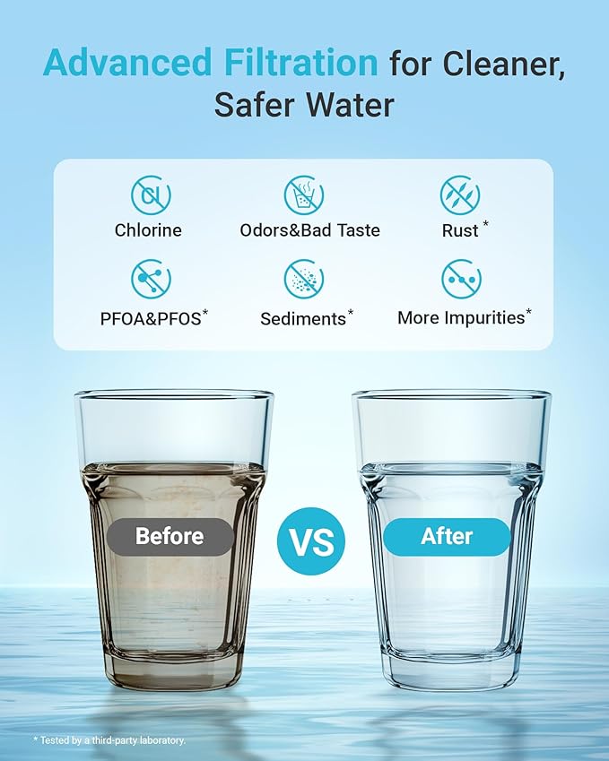 AQUA CREST DA29-00003G Refrigerator Water Filter, Replacement for Samsung® DA29-00003G, DA29-00003B, DA29-00003A, Aqua-Pure Plus, HAFCU1, RFG237AARS, RS22HDHPNSR, RSG257AARS, WSS-1 (Pack of 3)