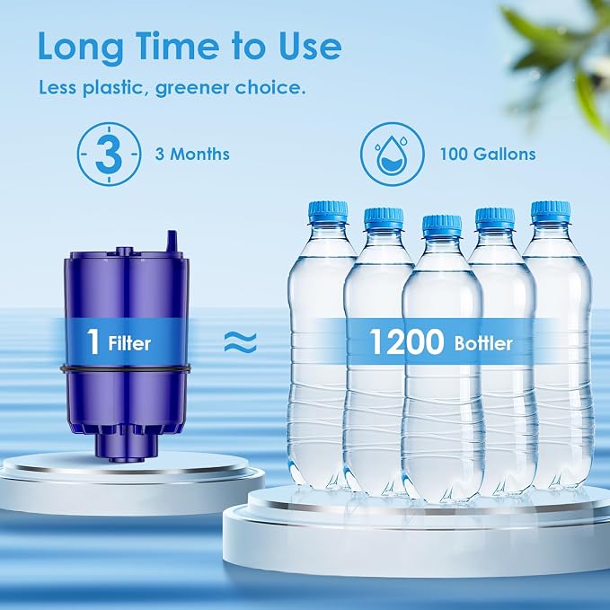 BREAUILL Faucet Water Filter Replacement for All Pur Systems - NSF Certified, Compatible with Pur RF-9999 - 6 Pack