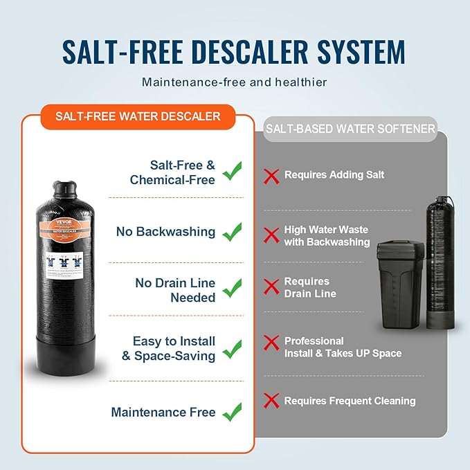 VEVOR Whole House Salt Free Descaler, Water Filter for City Water, 600,000 Gallon Whole House Water Descaler for All Kinds of Plumbing Pipes, 1" NPT & 3/4" NPT, for 2-3 Person Family