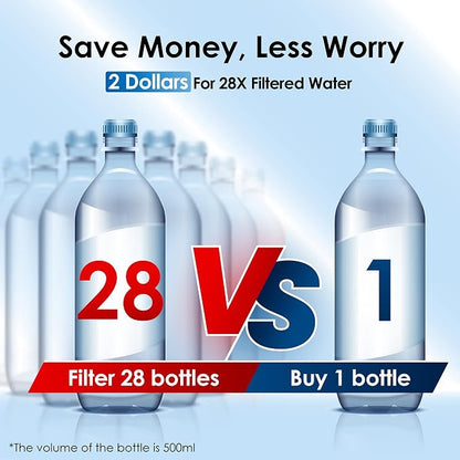 Waterdrop WFD-22L-A Alkaline Water Filter Dispenser, Large 40-Cup, Black | 100-Gallon Water Filter Pitcher, Healthy, Clean & Toxin-Free Mineralized Alkaline Water, BPA Free