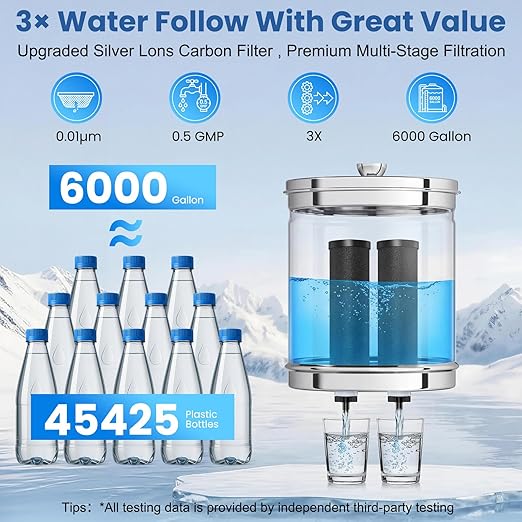 Upgrade Gravity Countertop Water Filter System,Stainless Steel Water Filter with 6-Stage Ultra Filtration,2.95 Gallon