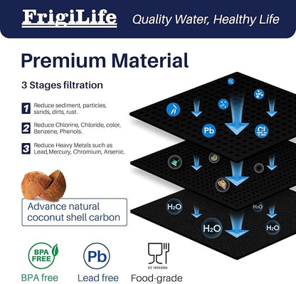 RWF5800A Refrigerator Water Filter Replacement for Frigidaire EPTWFU01 Pure Source Ultra II, Pure Source Ultra 2, EWF02, SCWFTCTO, CLCH128 GP006 DE022 and Pure Air Ultra 2 Air Filter 2 Combo