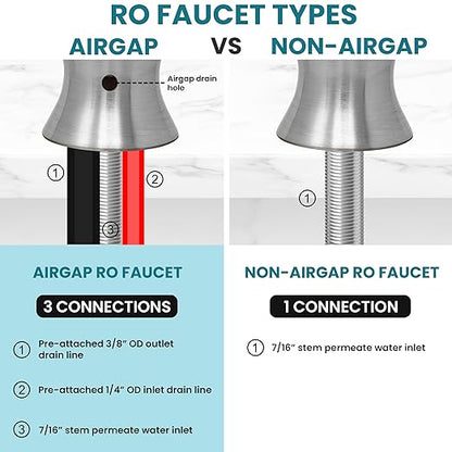 Metpure Airgap RO Faucet Reverse Osmosis Drinking Water Filtration System Water Dispenser Spout (Brushed Gold) with Pre-Inserted Tubing and Faucet Wrench. Vase Style. NSF Certified.