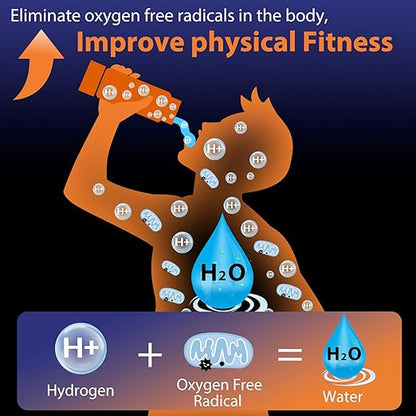 Fakllod Hydrogen Water Bottle Generator, Portable Rechargeable aquahealth Hydrogen Water, Hydrogen Water Ionizer Machine, with SPE/PEM Technology, for Home Office Travel Fitness Drinking