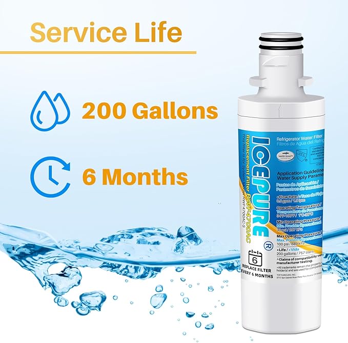 ICEPURE ADQ747935 Refrigerator Water Filter and Air Filter Replacement for LG ® LT1000P®,MDJ64844601, Kenmore Elite 9980, ADQ74793501 LT1000PC ® ADQ74793502, LMXS28626S, LFXS26973S, LT120F®, 1PACK