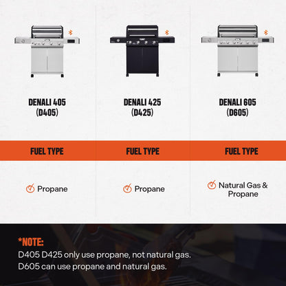 4-Burner Liquid Propane Gas Smart bbq Grill Denali 425 with Stainless Steel Smoke Box(2 Items)
