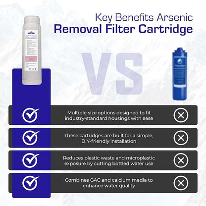 Crystal Quest Arsenic Water Filter Cartridge – Reduces Arsenic – Long Lasting, Easy to Install, High-Capacity, Steady 3 GPM Flow – Improves Water Quality for Home and Office - 4-5/8" x 9-3/4"