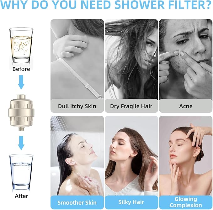 Shower Water Filter - 24 Stage Shower Filter Shower Head Filter for Hard Water with 4 Replaceable Filter Cartridges Protects Your Skin and Hair from Chlorine and Heavy Metals in Water, Brushed Nickel