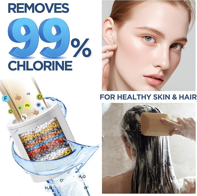 High Flow Filtered Shower Head, HOPOPRO 5 Modes High Pressure Fixed Showerhead with NSF Certified Filter Replacement Cartridge, Remove 99% Chlorine, Improves Skin Hair Condition (6 Inch ORB)