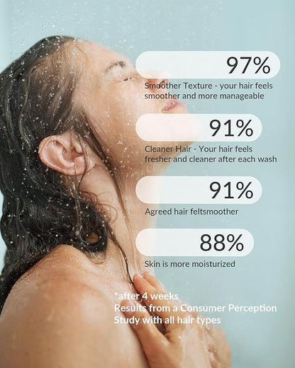 SANYCASA Shower Filter for SANYCASA Beauty Shower Head, KDF-55 Filter Dermatologist Recommended for Softening Hard Water, Improves Hair & Skin 2 Pack
